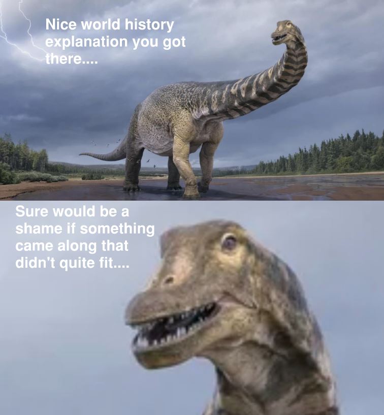 A Dinosaur Dating Deep&nbsp;Dive