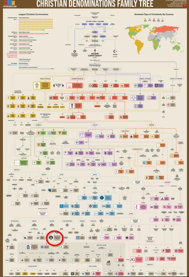 The Absurdity of&nbsp;Certainty